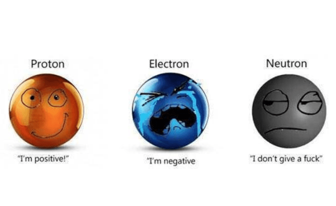 proton-neurtron-electron